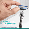 Gillette Mach3 UEFA Champions League Special Edition manual razor, UK version