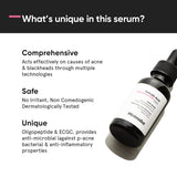 Minimalist Salicylic Acid Face Serum Acne Oily, imported from the UK