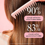 Monday Haircare Volume Shampoo 350ml, imported from the UK