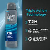 Dove Men+Care Advanced Anti-Perspirant 150ml - British product