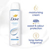 Dove Classic Fresh Anti-Perspirant Aerosol 150ml - British product
