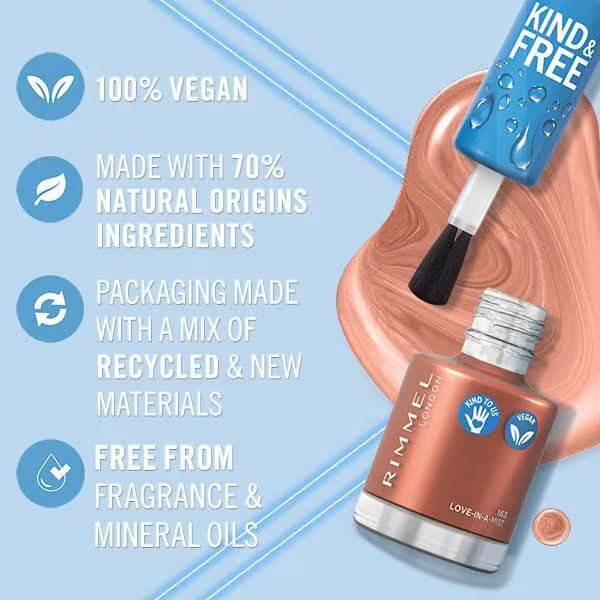 Rimmel Love In A Mist Nail Polish, imported from the UK