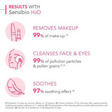 Bioderma micellar water sensitive skin 250ml - British product