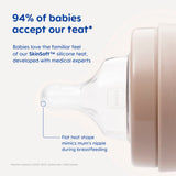 MAM Anti-Colic Baby Bottle 0+ Months 160ml, imported from the UK