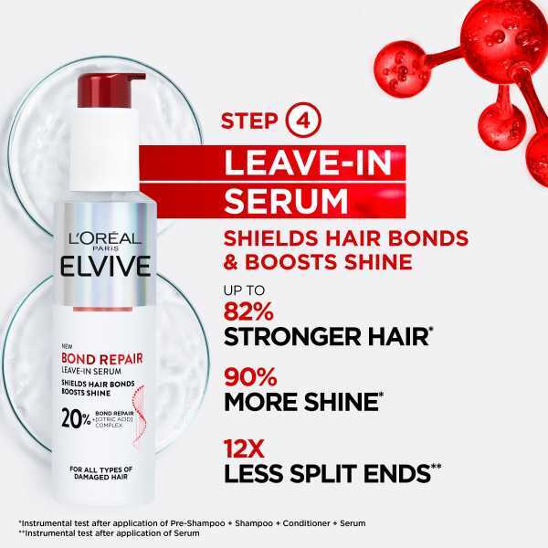 L'Oréal Paris Elvive Bond Repair Leave-In Serum 150ml, UK version