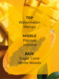 Collection Luxe Antigua Mango and Papaya 400ml Diffuser