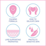 Sebamed Baby Lotion 750ml (British brand)