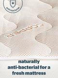 Silentnight White Wellbeing Copper mattress topper (British brand)