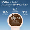 Glaze hair gloss Blazing Brown 190ml, UK version