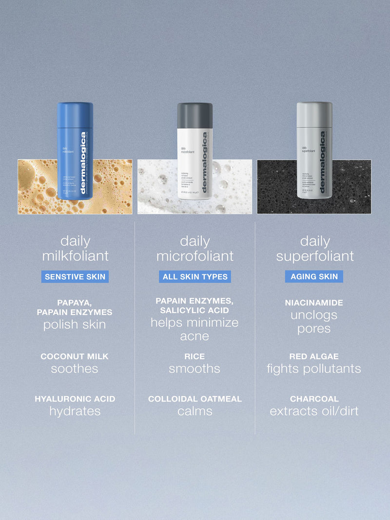 Dermalogica Daily Microfoliant travel size exfoliating powder 13g - British product
