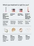 Clinique All About Eyes Brightening Serum Concentrate 10ml