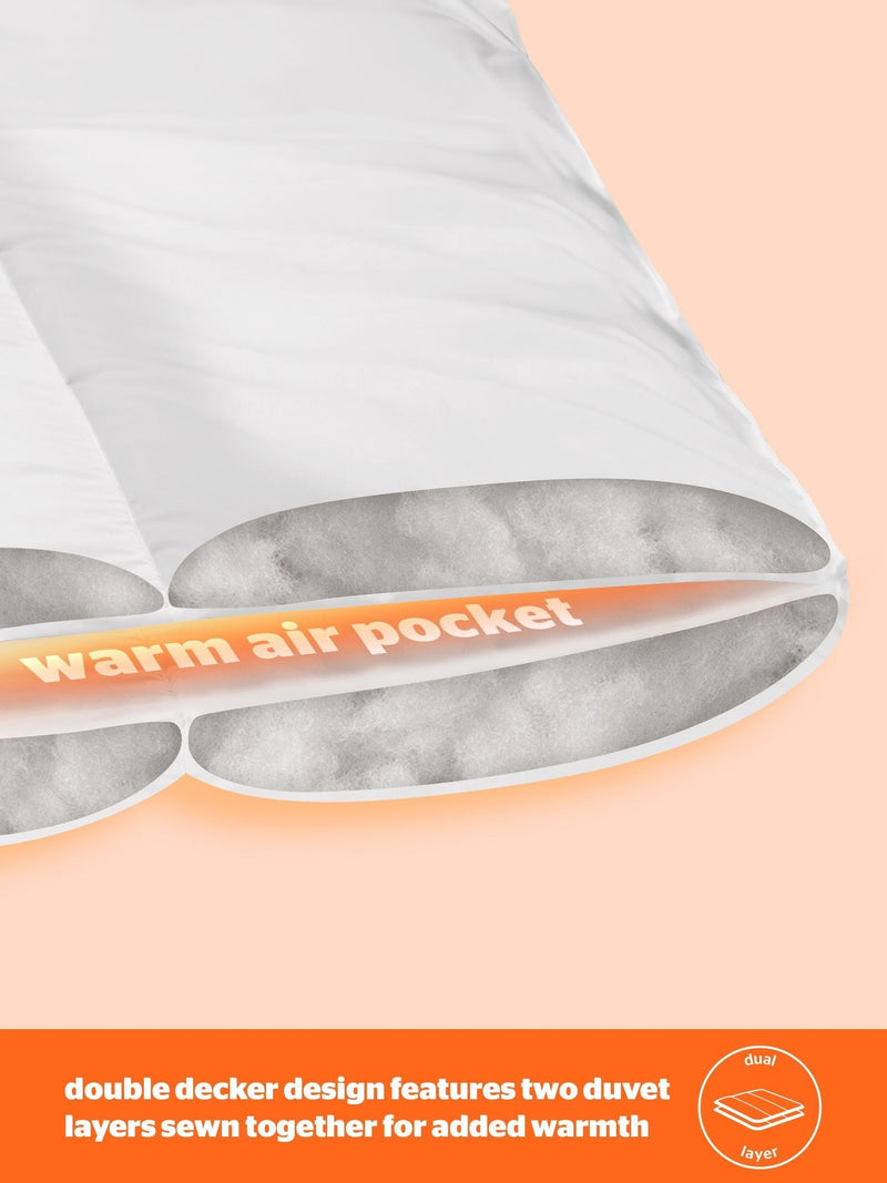 Silentnight Warm & Cosy 18 Tog Double Duvet (British brand)