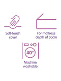 Slumberdown White Cosy Nights mattress protector (British brand)