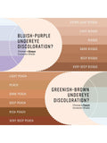 Bobbi Brown Skin Corrector Stick - British product