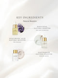 Rituals Namaste Niacinamide Natural Booster Serum 20ml, imported from the UK