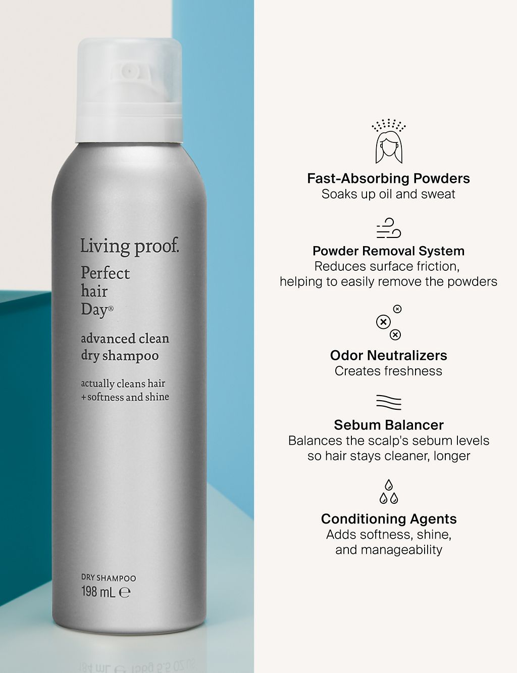 The Volume and Refresh Edit GOODS M&S