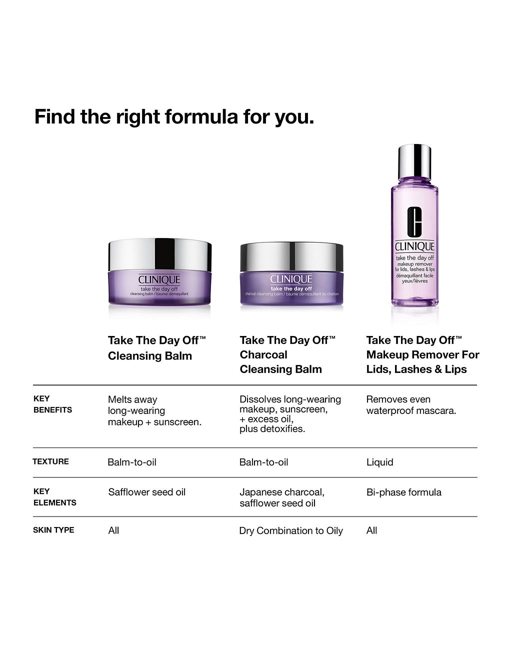 Take the Day Off™ Charcoal Cleansing Balm 125ml GOODS M&S