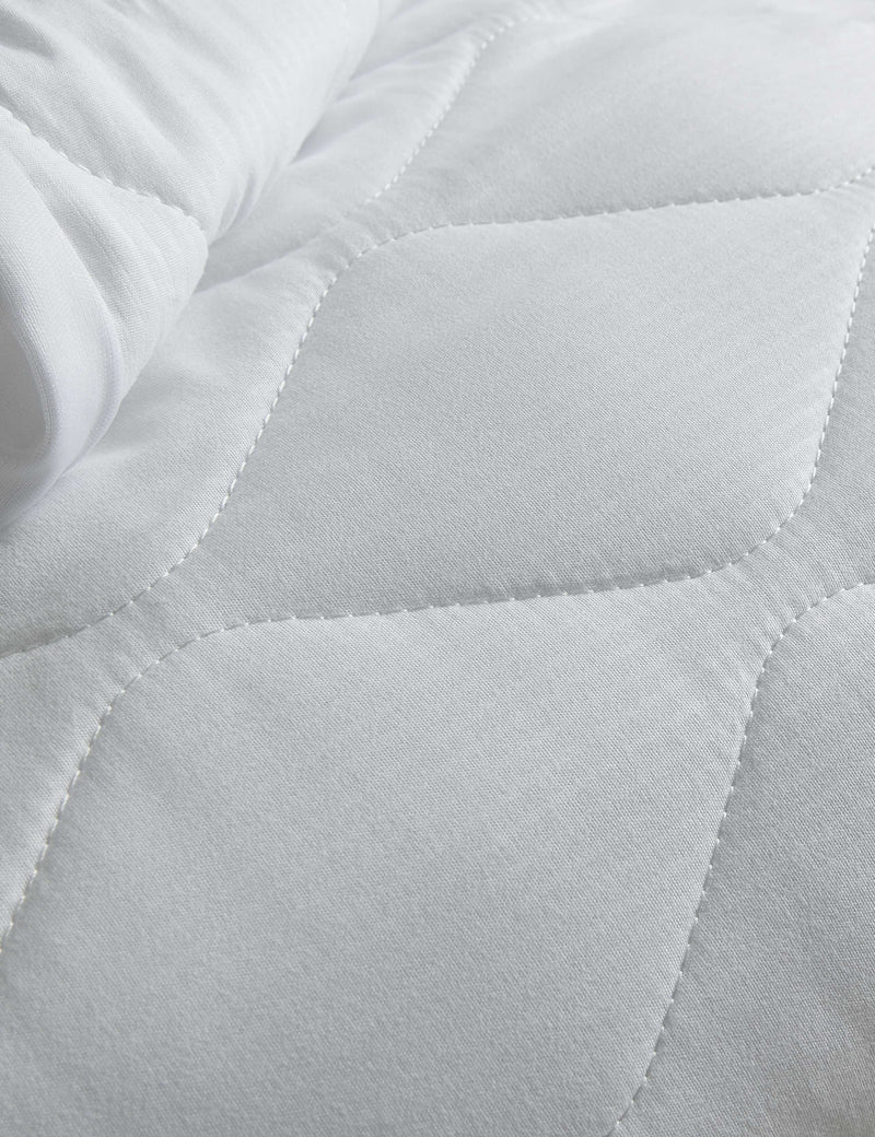 Simply Soft Mattress Protector (British brand)