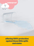 Silentnight Healthy Growth mattress protector (British brand)