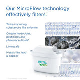 Brita Aluna White water filter jug 2.4L - British product