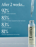Luna Daily oil for ingrowns, bumps, and redness 10ml (British brand)