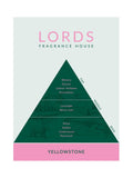Lords Fragrance House Yellowstone room linen spray 50ml, UK version