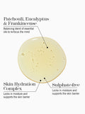This Works In The Zone Shower Gel 300ml