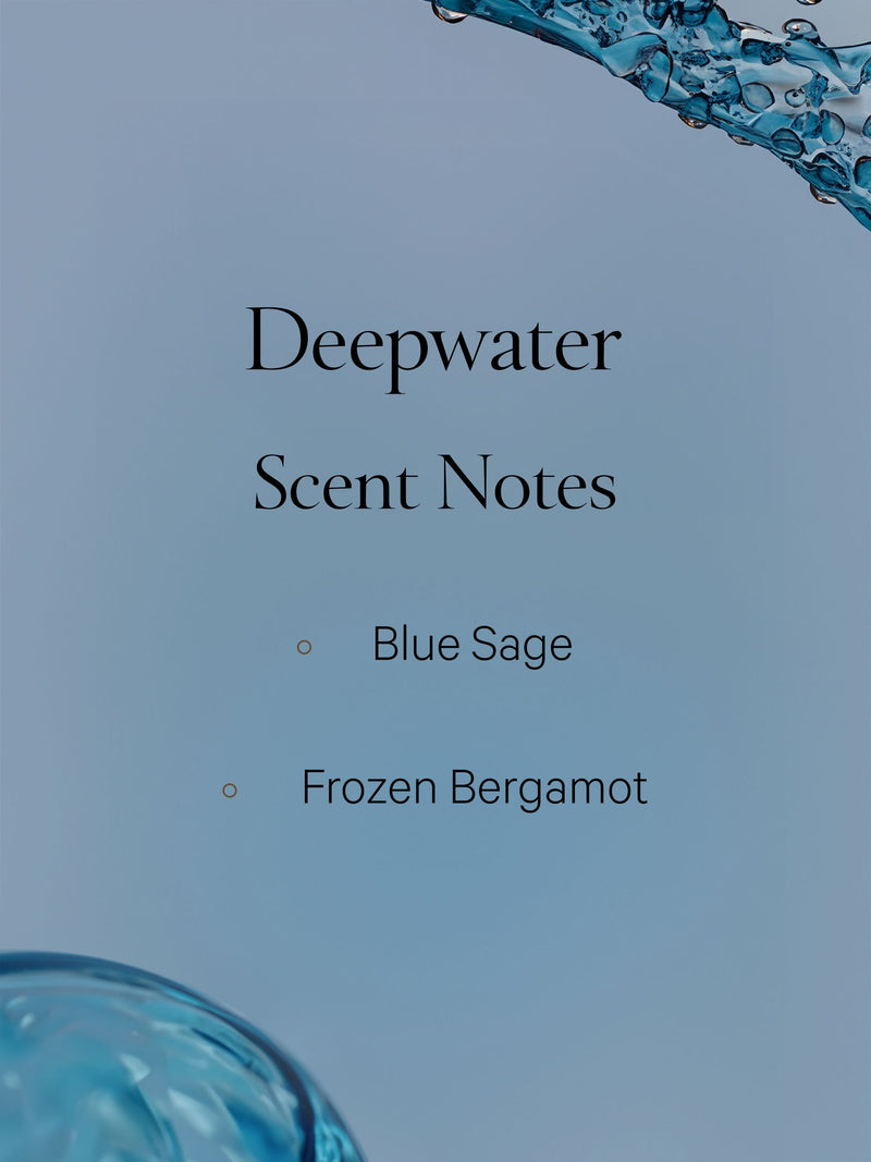 Victoria's Secret Deepwater body lotion 250ml (British brand)