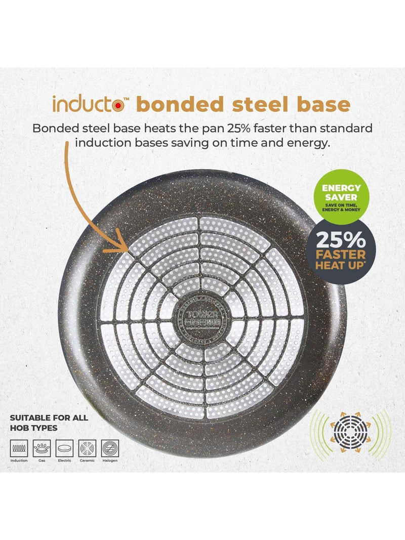 Tower Graphite Cerastone Pro 18cm saucepan (British brand)