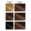 Garnier Nutrisse 5 Mocha Brown hair dye, UK version
