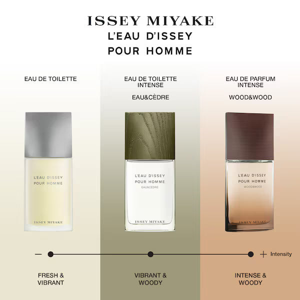Issey Miyake L'Eau D'Issey Pour Homme 40ml, UK version