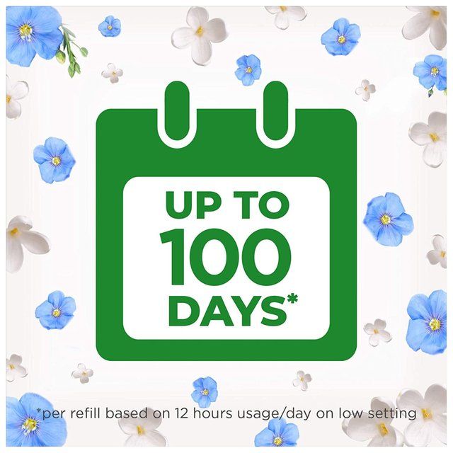 Airwick Crisp Linen & Lilac Plug In Gadget & Refill 19ml - McGrocer