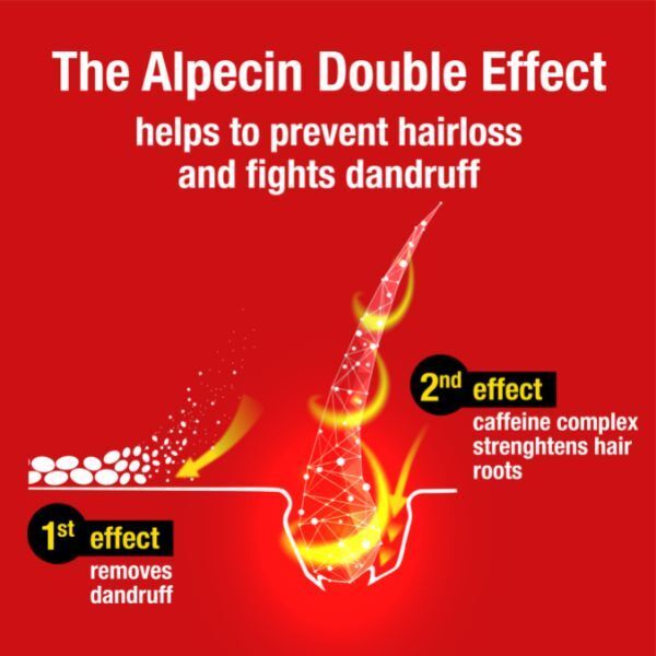 Alpecin Double Effect Shampoo 2x 200ml | Anti Dandruff - McGrocer