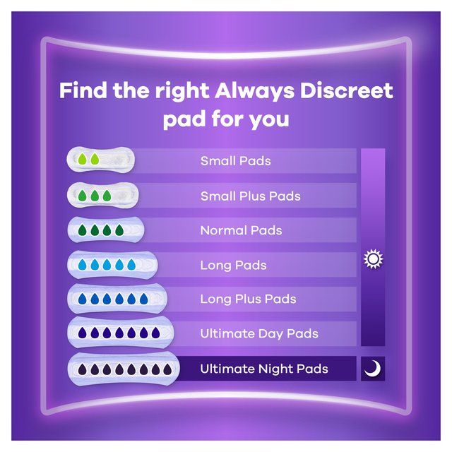 Always Discreet Incontinence Pads S Plus 16 per pack - McGrocer