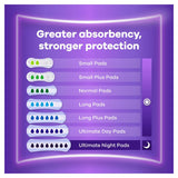 Always Discreet Long Plus Pants, 2 x 22 Pack - McGrocer