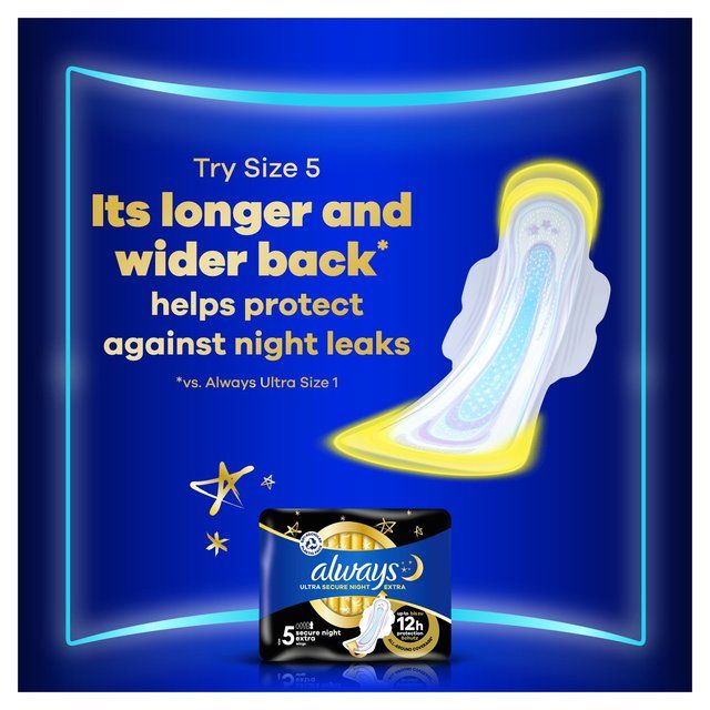 Always Sanitary Towels Ultra Long (Size 2) Wings 20 per pack - McGrocer