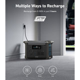 Anker Solix F1500 Portable Power Station 1536Wh & 200W Anker Solix Foldable Solar Panel - McGrocer