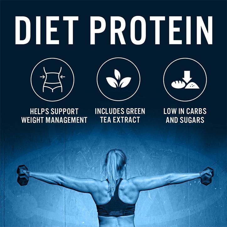 Applied Nutrition Diet Protein Powder Vanilla Ice Cream 450g - McGrocer