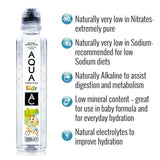 AQUA Carpatica Kids Sportscap Still Natural Mineral Water 12 x 250ml - McGrocer