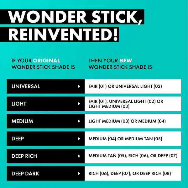 NYX Professional Makeup Wonder Stick Dual Rich, imported from the UK