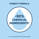 Veet Pure Inspiration Wax Strips Face Sensitive x20 GOODS Superdrug