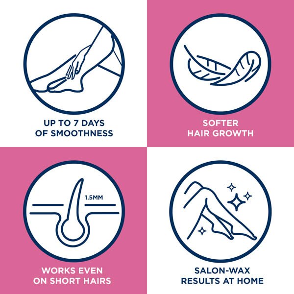 Veet Pure Inspiration Wax Strips Legs & Body Sensitive x20 GOODS Superdrug