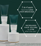 Philip Kingsley Density Thickening Shampoo 200ml, imported from the UK