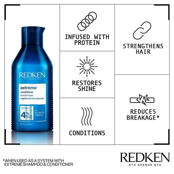 Redken Amino Mint Shampoo and Conditioner 300ml, imported from the UK