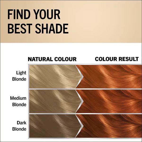 Schwarzkopf Oleo Intense Copper Red Permanent Hair Dye (British brand)
