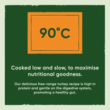 Beco Free Range Turkey with Pumpkin & Spinach Dry Food for Puppies 2kg - McGrocer