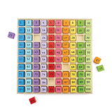 Bigjigs Toys Wooden Number Tray - McGrocer