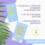 Billion Dollar Teeth Whitening Strips x 28 - McGrocer