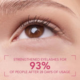 Bioderma Sensibio H2O eye waterproof micellar makeup remover - McGrocer