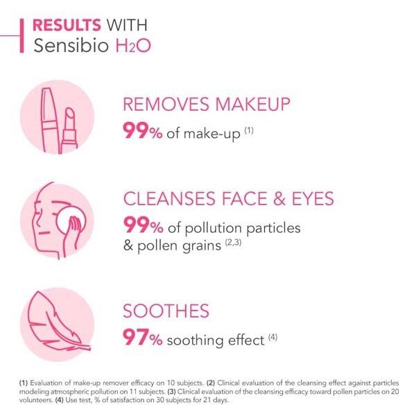 BIODERMA Sensibio Micellar Water 500ml - McGrocer